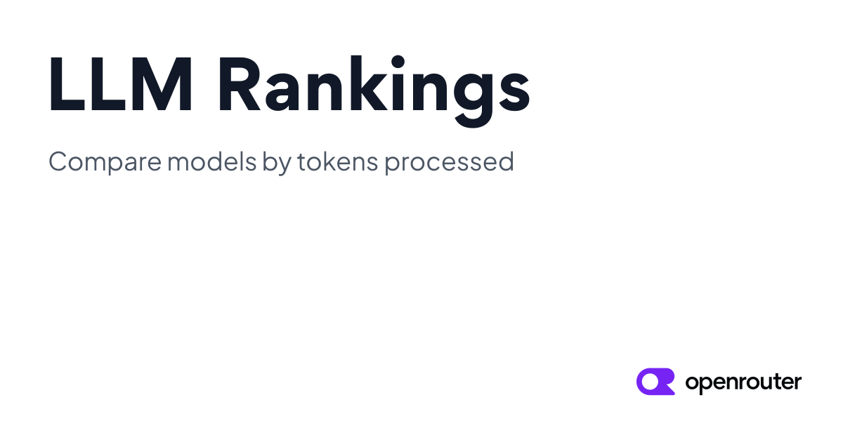 OpenRouter LLM Rankings