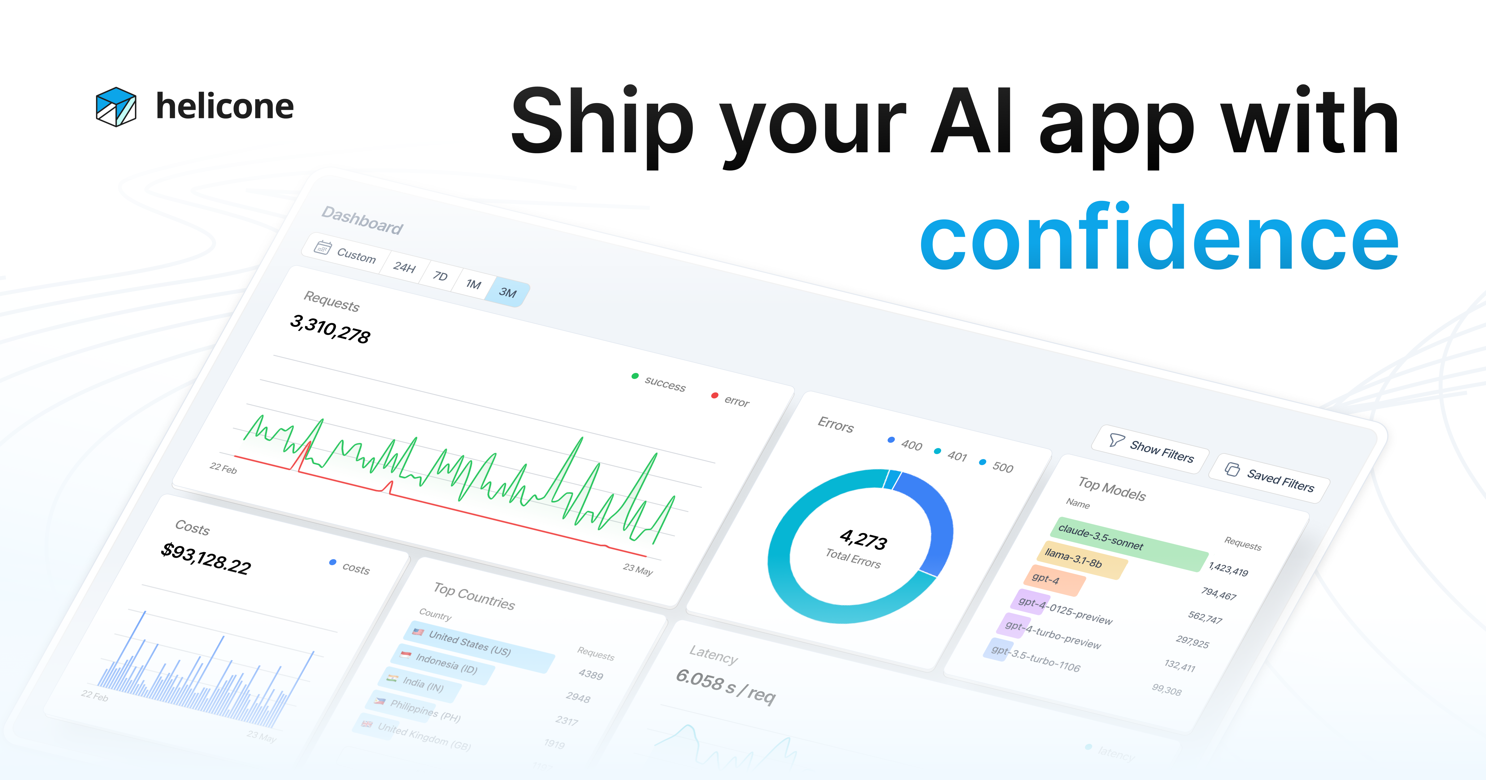 Helicone AI