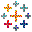 Tableau GPT