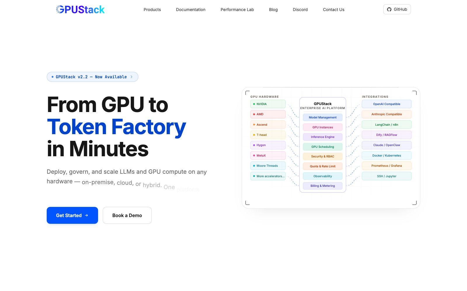 首页 - GPUStack