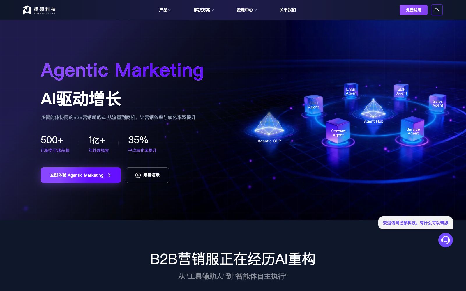 首页 - 径硕科技