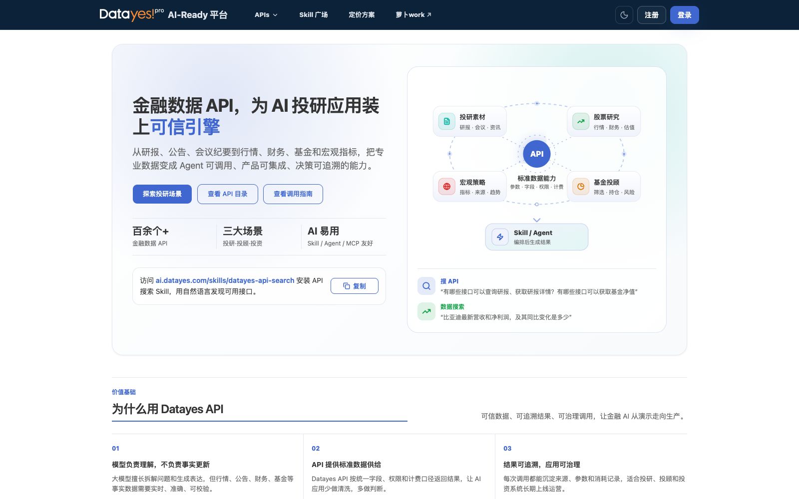 首页 - 萝卜投研