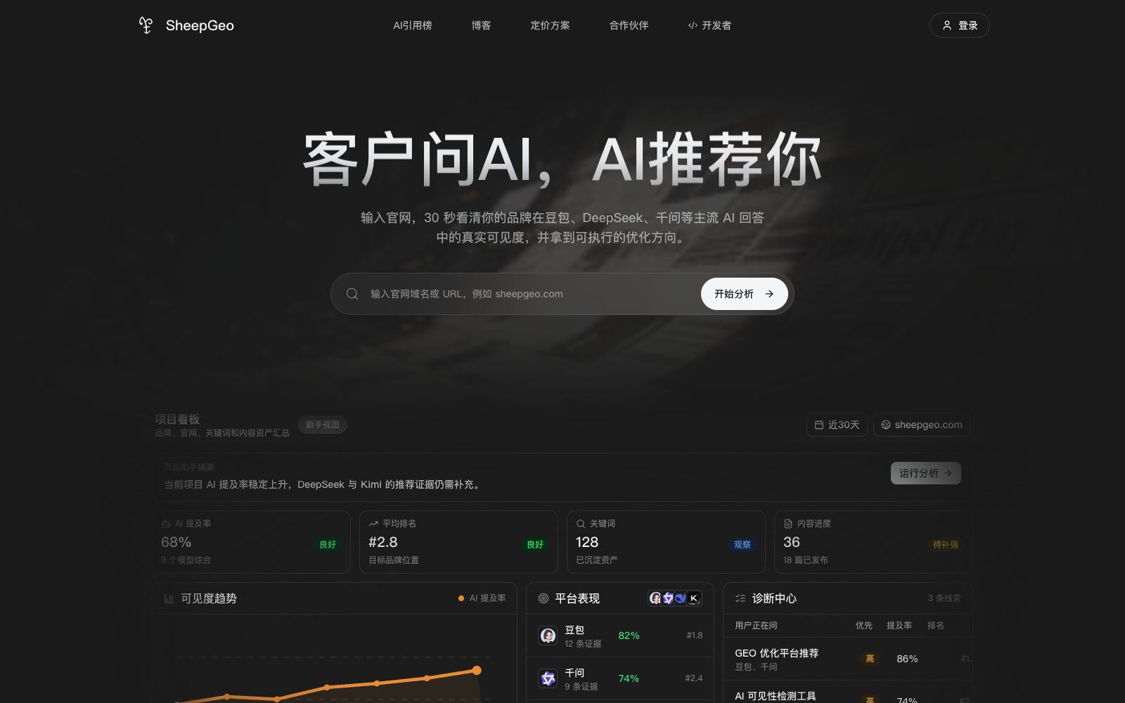 首页 - SheepGeo