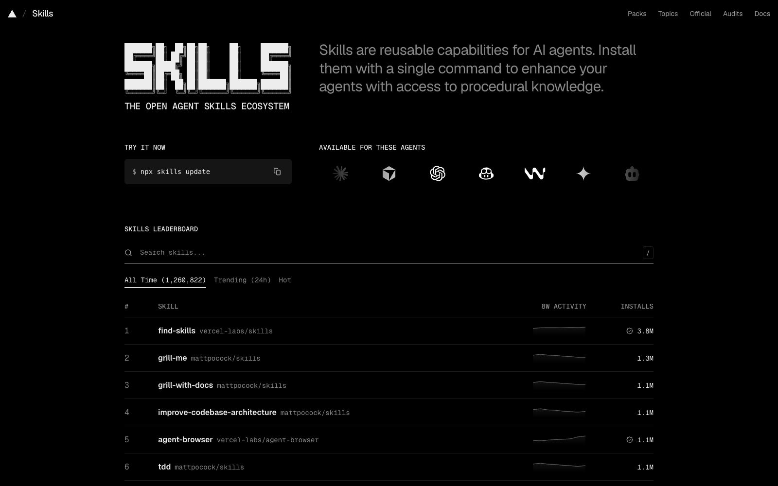 首页 - Skills.sh